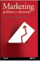 Marketing político y electoral