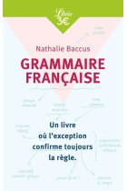 Grammaire française (Librio Mémo)