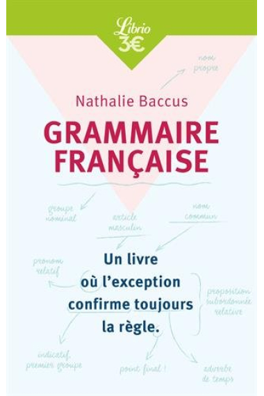 Grammaire française (Librio Mémo)