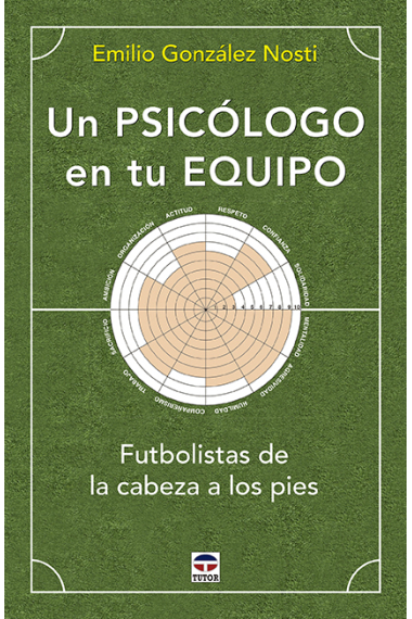 Un psicólogo en tu equipo. Futbolistas de la cabeza a los pies