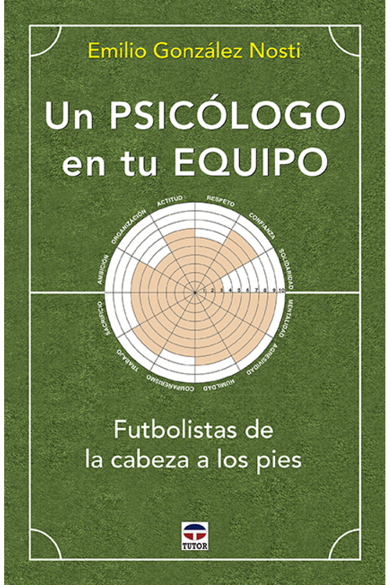 Un psicólogo en tu equipo. Futbolistas de la cabeza a los pies