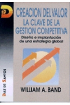 Creación del valor la clave de la gestión competitiva