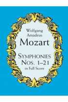 Symphonies Nos.1-21 in Full Score