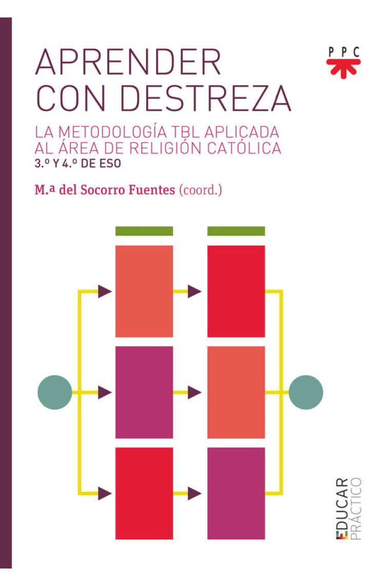 APRENDER CON DESTREZA