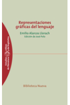 Representaciones gráficas del lenguaje