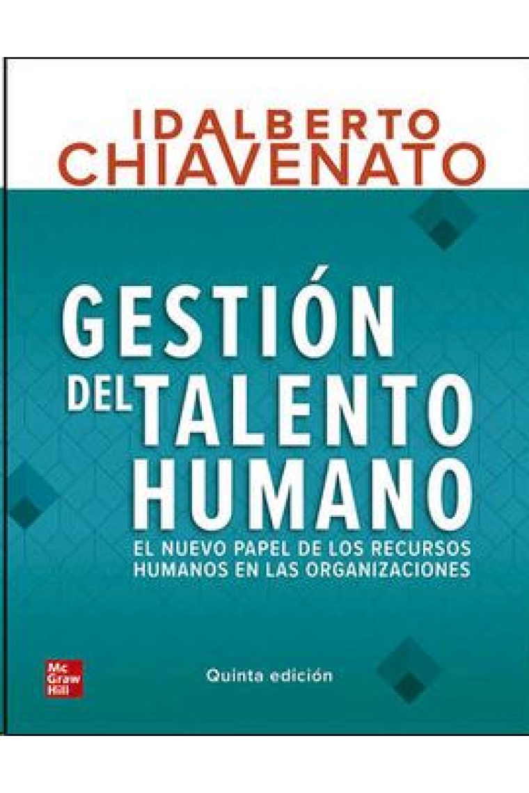 Gestión del talento humano