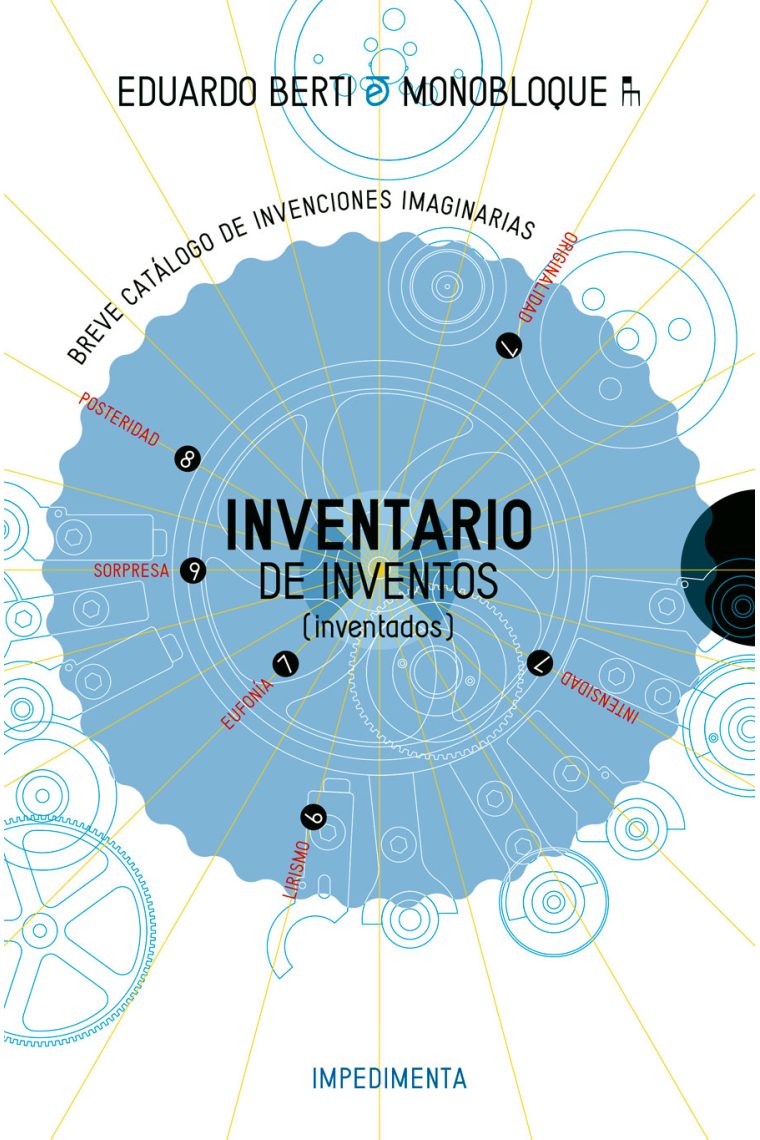 Inventario de inventos (inventados): breve catálogo de invenciones imaginarias