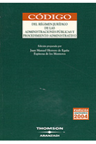 Régimen Jurídico Administraciones Públicas y Procedimiento Administrativo