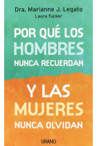 Por que los hombres nunca recuerdan y las mujeres nunca  olvidan