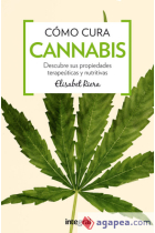 Cómo cura el cannabis