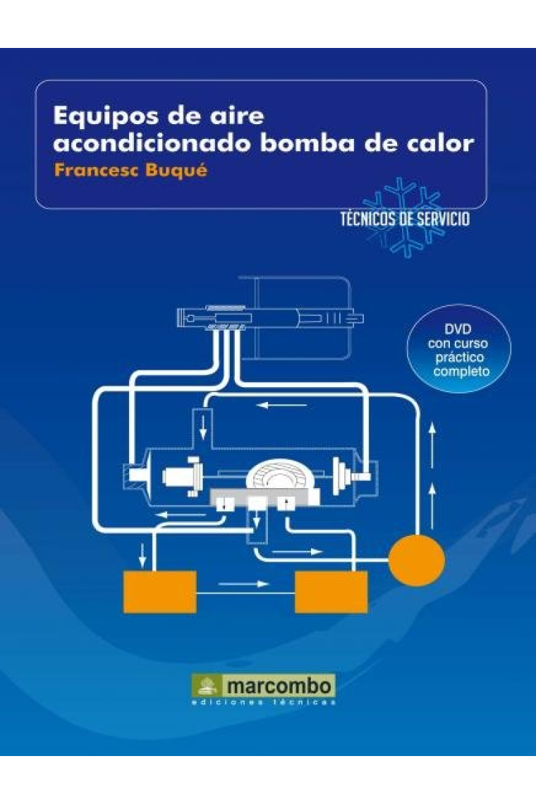 Equipos de aire acondicionado bomba de calor. DVD