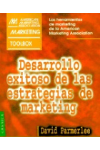 Desarrollo exitoso de las estrategias de marketing. (Las herramientas