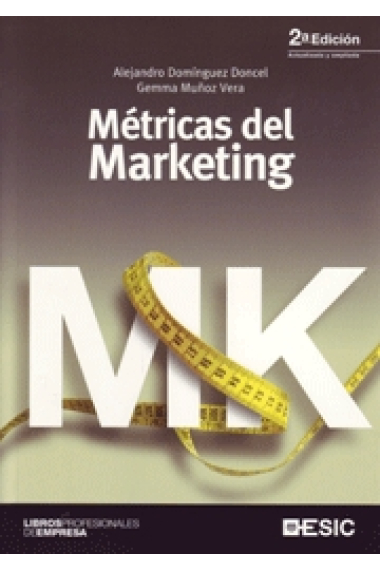 Métricas del marketing