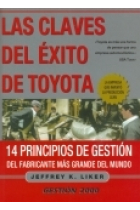 Las claves del éxito de Toyota