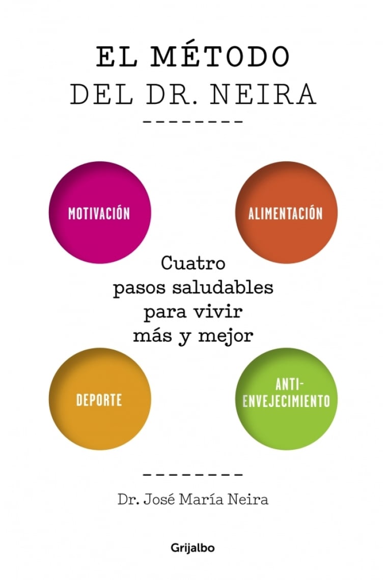 El método del Dr. Neira