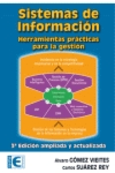 Sistemas de información.Herramientas prácticas para la gestión