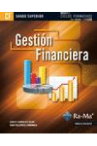 Gestión financiera. CFGS