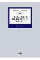 Elementos de derecho público