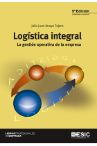 Logística integral. La gestión operativa de la empresa