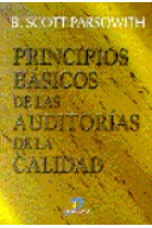 Principios básicos de las auditorías de la calidad