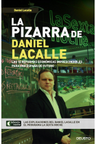 La pizarra de Daniel Lacalle . Las 10 reformas económicas imprescindibles para una España de futuro