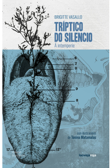 Triptico do silencio