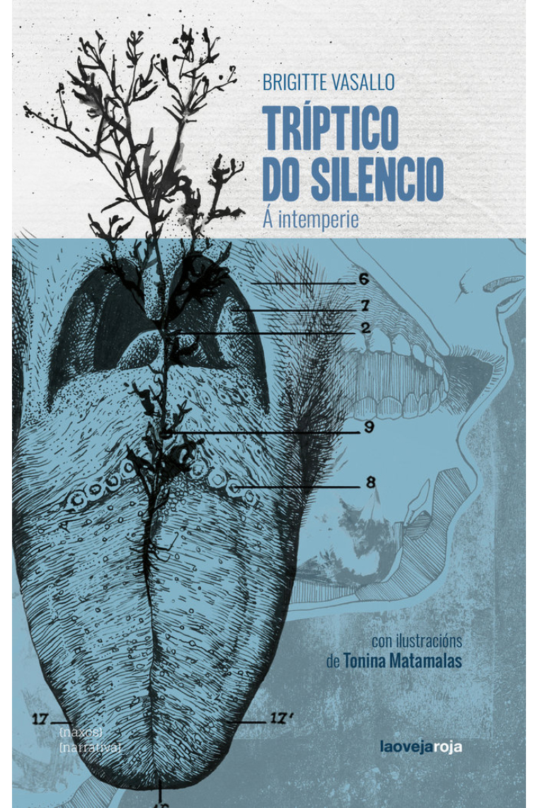 Triptico do silencio