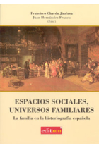 Espacios Sociales, Universos Familiares