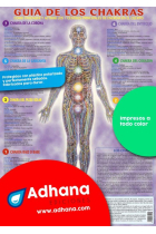 Guía de los chakras (póster). Cómo entender y activar los 7 centros principales de energía en el cuerpo