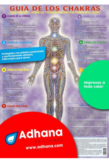 Guía de los chakras (póster). Cómo entender y activar los 7 centros principales de energía en el cuerpo