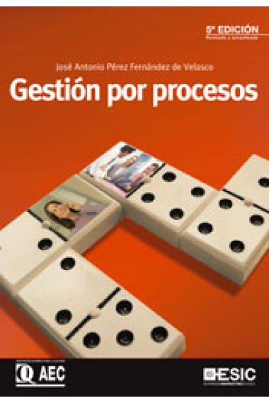 Gestión por procesos