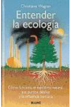 Entender la ecología