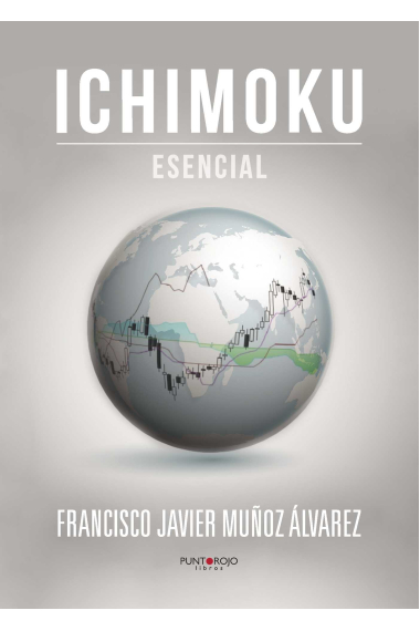 Ichimoku esencial