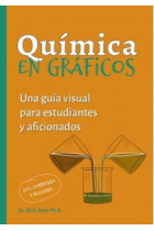 Química en gráficos