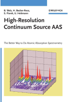 HighResolution Continuum Source AAS: The Better Way to Do Atomic Absorption Spectrometry