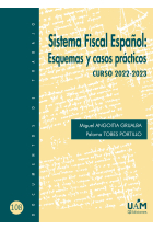 Sistema Fiscal Español: Esquemas y casos prácticos