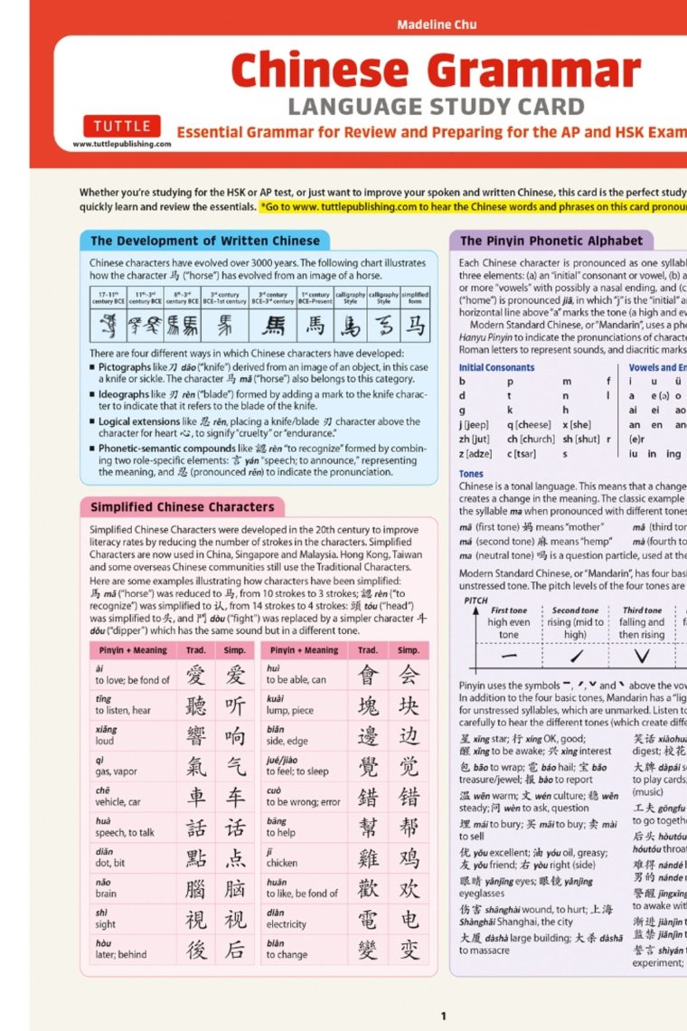 Chinese Grammar Language Study Card : Essential Grammar Points for HSK and AP Tests (Includes Online Audio)