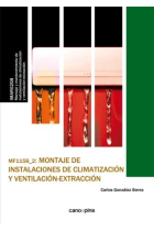 MF1158 Montaje de instalaciones de climatización y ventilación-extracción