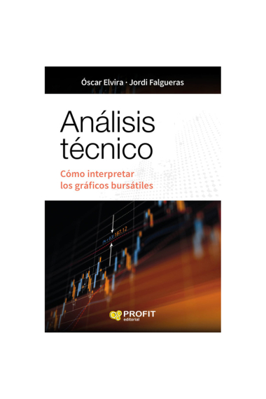 Análisis técnico. ¿Cómo interpretar los gráficos bursátiles?