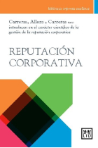 Reputación corporativa