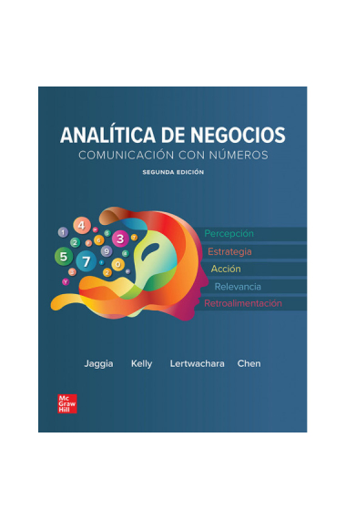 Analítica de negocions BUNDLE