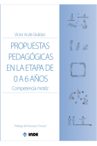 Propuestas pedagógicas en la etapa de 0 a 6 años Competencia motriz