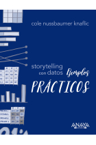 Storytelling con datos. Ejemplos prácticos