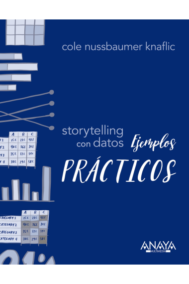 Storytelling con datos. Ejemplos prácticos