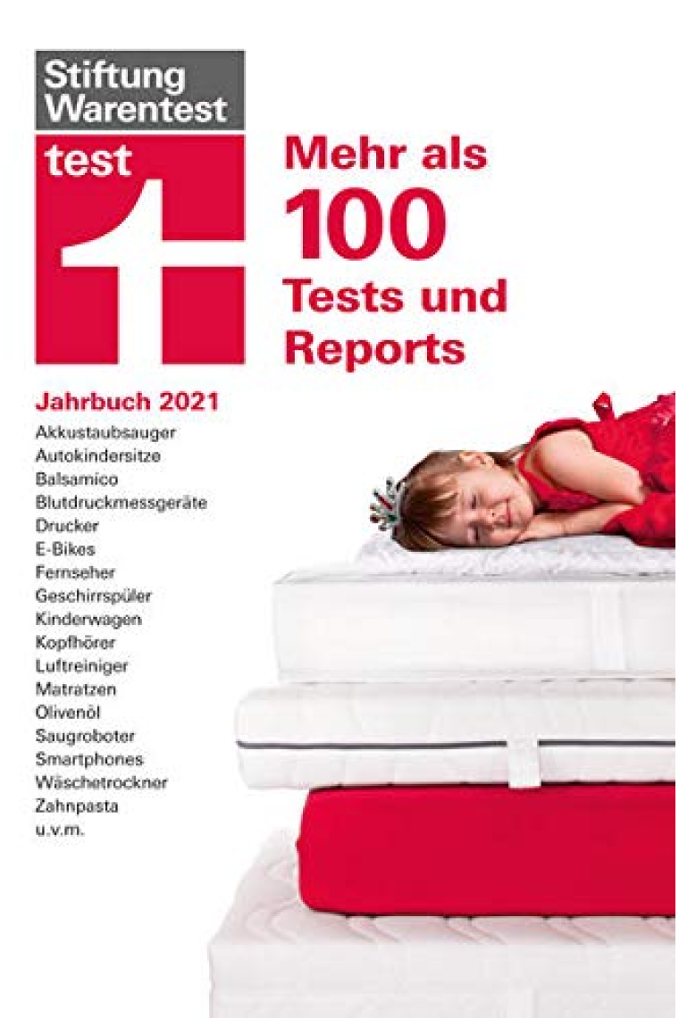 Test Jahrbuch 2021: Mehr als 100 Tests und Reports