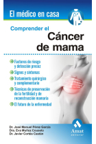 Comprender el cáncer de mama