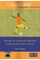 Manual de juego de posición: Tendencia del Fútbol Español