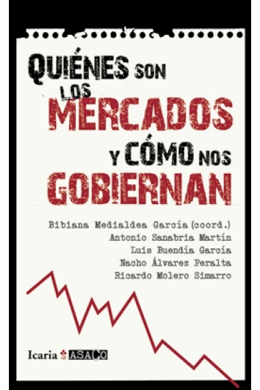 ¿Quiénes son los mercados y cómo nos gobiernan?