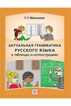 Prakticheskij Russkij Yazyk v Situatsiyakh i Illyustratsiyakh: Aktualnaja gramma A1-A2- Gramática actual del idioma ruso en tablas e ilustraciones: un libro de referencia para extranjeros que comienzan a aprender ruso.