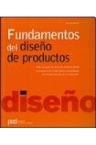 Fundamentos del diseño de productos